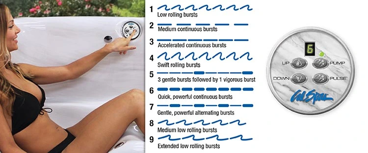 ATS Control for hot tubs in Norwalk